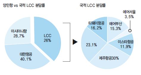 뉴스 사진